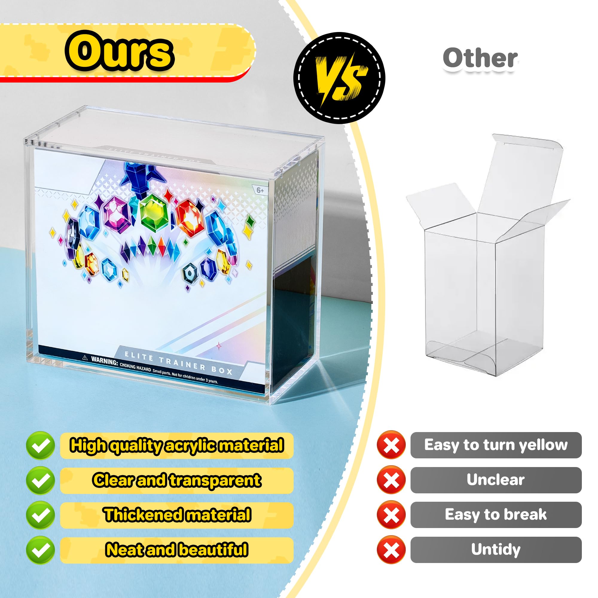 99% UV protection Magnetic Mod - Display Case Acrylic recensione e prezzo